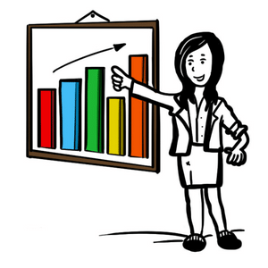 Sales Advisory Sales Advisory