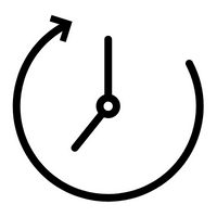 Sales Coaching Time Management Sales Coaching Time Management